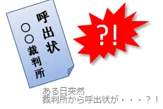 ある日突然裁判所から呼出状が