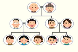 相続について知りたい